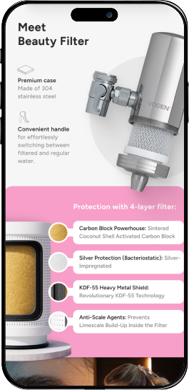 Retention Side email design for VODEN, water filter brand