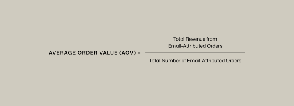 Email Marketing Metric - Average Order Value (AOV) or what is the average value of total amount of orders for specific period