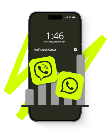 Whatsapp Viber marketing service for eCommerce brands from Retention Side agency