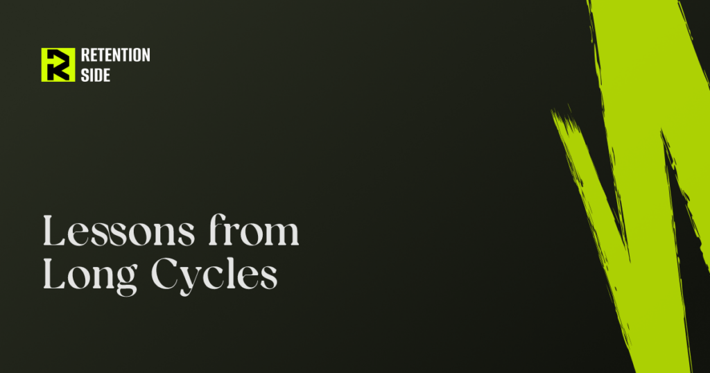 Retention Side cover: Furniture Email Marketing Case Studies: Lessons from Long Buying Cycles